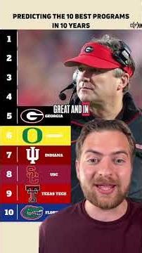 Which CFB programs will be top 10 in 10 years?