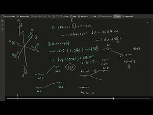 ［大学無機化学］遷移金属化学①・d軌道分裂