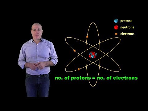 What are Protons, Neutrons, and Electrons? How are they Arranged Inside Atoms?