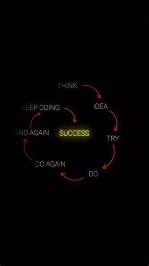 genius student study rules || #shortvideo #shortvideo #motivation #bharatmata #motivational