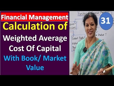 31. Calculation of Weighted Average Cost Of Capital With Book & Market Value from Financial Mgmt