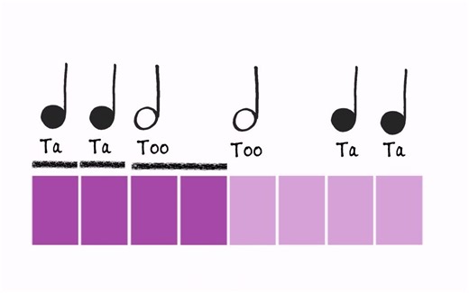 SightSinging Level 1 - Lesson 5- Let the Rhythm Begin!