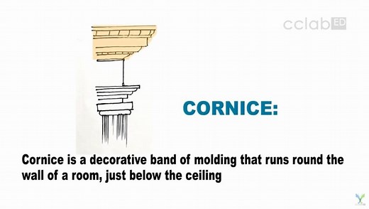 英字/建筑英语词汇（配图）Glossary of Architecture