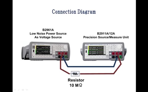 转载-如何利用源表测量高内阻源电压-Keysight B2900