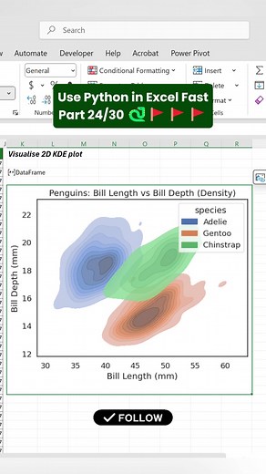 Creando un Gráfico 2D KDE con Python en Excel