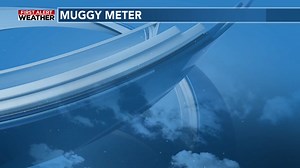 3.8K views · 26 reactions | Rain and storms fade away this evening as another pleasant pattern settles in. | WILX News 10 | Facebook