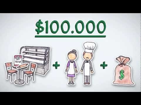 What are Stocks? | by Wall Street Survivor