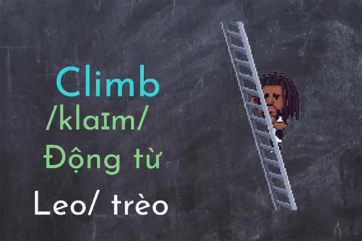 Climb: Unlocking the Meaning and Pronunciation in English