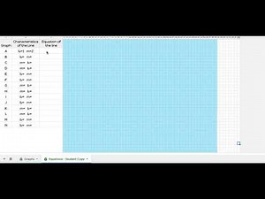 Pixel Art Graphing Directions - Slope-Intercept Form