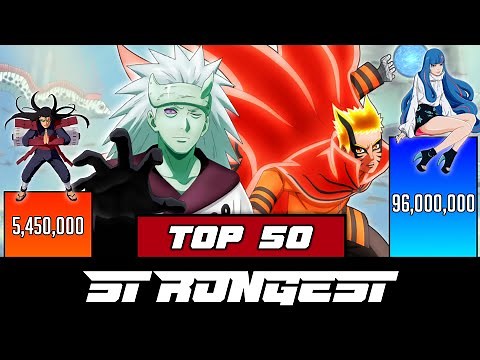 Top 50 Strongest Naruto Characters Power Levels - Naruto/Naruto Shippuden/Boruto Power Levels