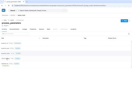 DataC工业主题域数据管理演示