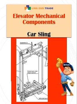 Elevator Mechanical Components - Car Sling