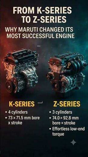 K-Series vs Z-Series
