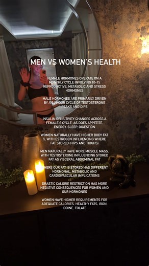 Imagine taking data from a female-only hormonal study and using it to create health guidance for men…. Here’s the problem… most clinical and biomedical research has historically focused on men. Often healthy white men of reproductive age. In fact… pre 1970 women were excluded from trials because of hormonal variability, reproductive risk and pregnancy. Women were literally banned from running marathons until the 1970s because it was believed it would damage our reproduce organs and that we were 