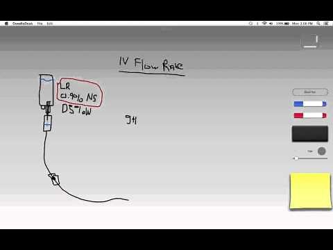 IV Flow Rate Calculation