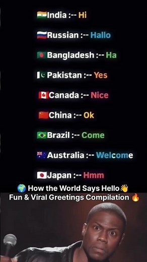 🌎 How People Say “Hello” Around the World 🌍 | Different Countries’Greetings 🇮🇳🇷🇺🇵🇰🇨🇦🇨🇳🇧🇷🇦🇺🇯🇵 #world