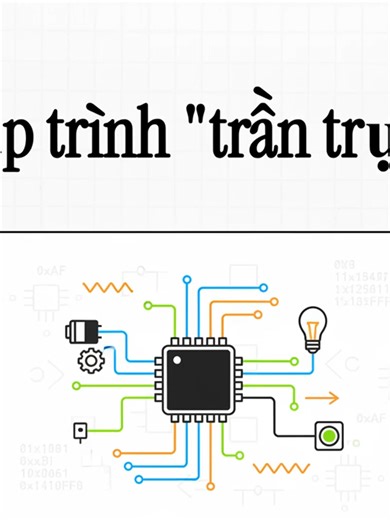 Video 10: Bare-metal là gì? – Lập trình “trần trụi” mà kỹ sư nhúng nào cũng nên học #laptrinhnhung #hocSTM32 #STM32 #hoclaptrinh #kienthuc #kienthucthuvi #IoT #viral #xh