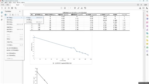 pdf 添加空白页 百分之99的大学生不会