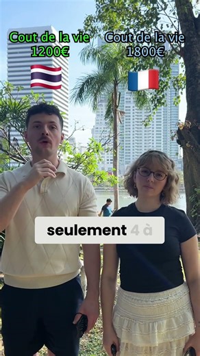 Salaires France 2024 : Ingénieur, Manager, Barman & Plus #shorts