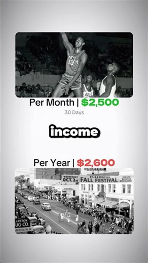 Wilt Chamberlain Made ONLY $30K?! 😳💰 NBA Money Was Crazy Back Then #wiltchamberlain #nba #salary