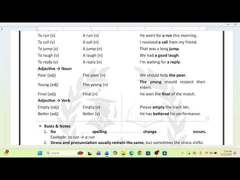 Conversion zero derivation