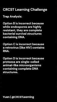 Ch4 Q5: PRIONS: The most dangerous infectious agent in SPD ⚠️ #CRCST