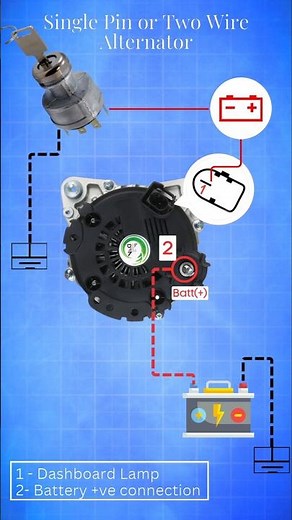 Single- Pin or Two Wire alternator wiring diagram. #automobile #wiringconnection #wiringdiagram