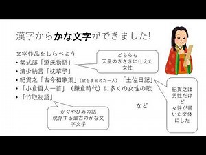 小６社会（東京書籍）貴族のくらし②