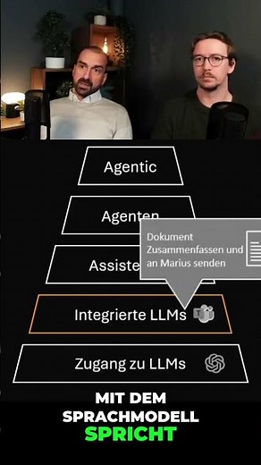 AI Voice Assistant: Teams & Slack Integration Explained! #shorts