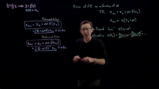 Error Analysis of Euler Integration Scheme for Differential Equations Using…