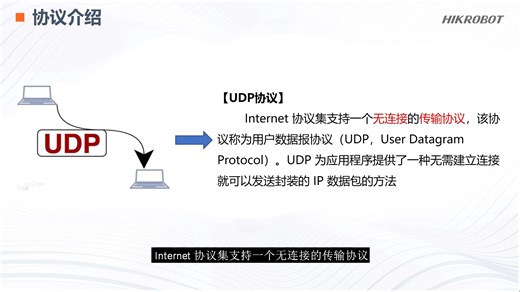 UDP通信演示