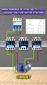 10K views · 6.7K reactions | Electrical Course  Books  Link In Bio ✅ . . . . . #electricalengineering #electrician #education #science | Er Learning | Facebook