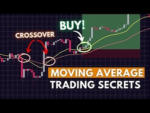 How to use Moving Averages | Easiest Profitable Trading Strategy
