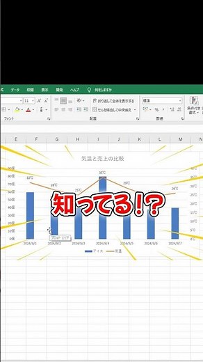 意外と知らない！？エクセルグラフ2軸の作成の仕方！ #shorts