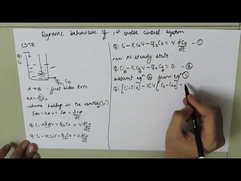 Behaviour of first order control system CSTR