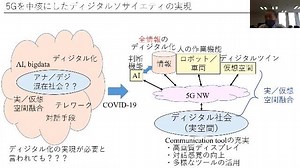 5Gが変える今、そして未来 ～自動車業界向けローカル5Gセミナー～