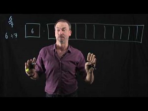 Lesson 8.5 of Exploding Dots