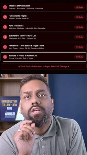 NIOS Class 12 Introduction To Law 338 Important Topics | Introduction to Law 338 Important Questions