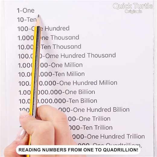 Reading numbers from one to quadrillion | Idea Vibes