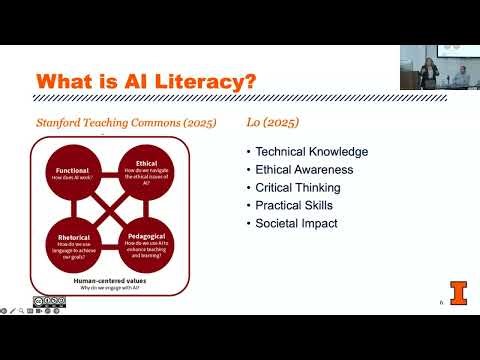 AI Literacy in Language Teaching and Learning (Panel Discussion)