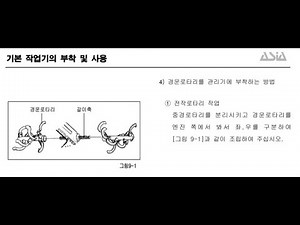 [광고]관리기 매뉴얼 관리기로 흙모이게 로타리 치기, 로타리 날 방향