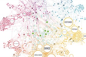 Intangible Cultural Heritage