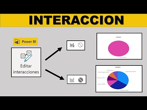How to interact with slicers and charts in Power BI