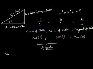 Intro to the trigonometric ratios | Trig Identities | Post Secondary Mathematics | Khan Academy