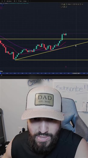 Monad's looking bullish! Time to show some love and support. Like, comment, and let the algorithm do its thing! #Monad #Crypto #Bullish #Support #Teamwork