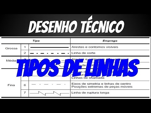 Types of Lines and their Thicknesses - NBR 8403