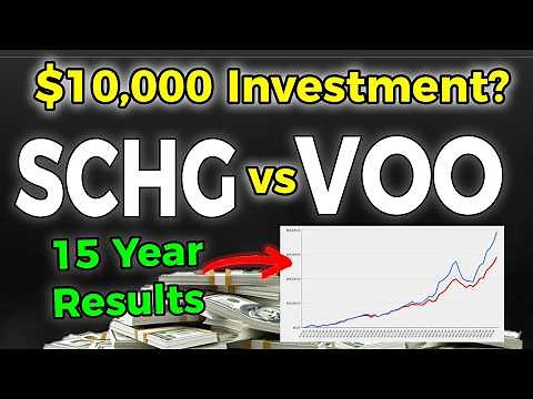 What if YOU Invested $10,000 into VOO and SCHG? (14 Year Results)