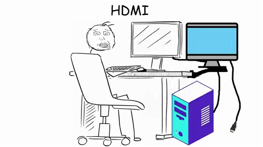 Display Port | Online Cisco Networking Academy