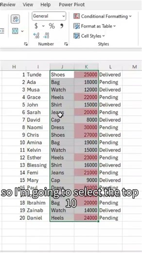 Conditional Formatting in Excel Will Change How You See Data 🎨 #shorts