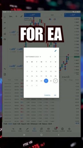 Expert Advisor Mt5 Download? | Automated Trading Robot EA! #shorts